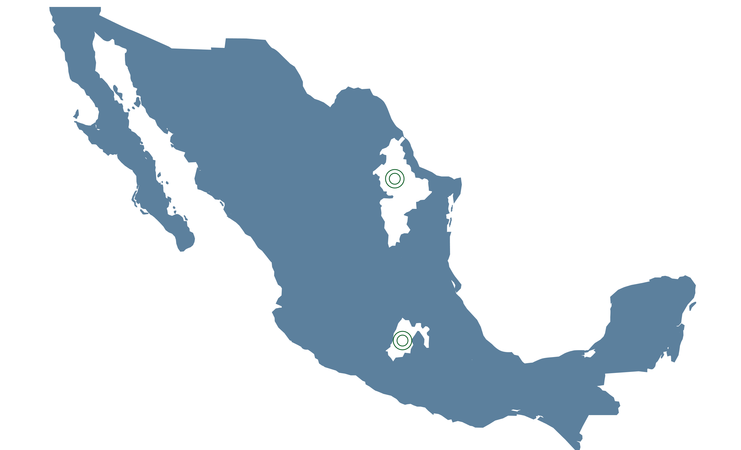 mexico-defualt